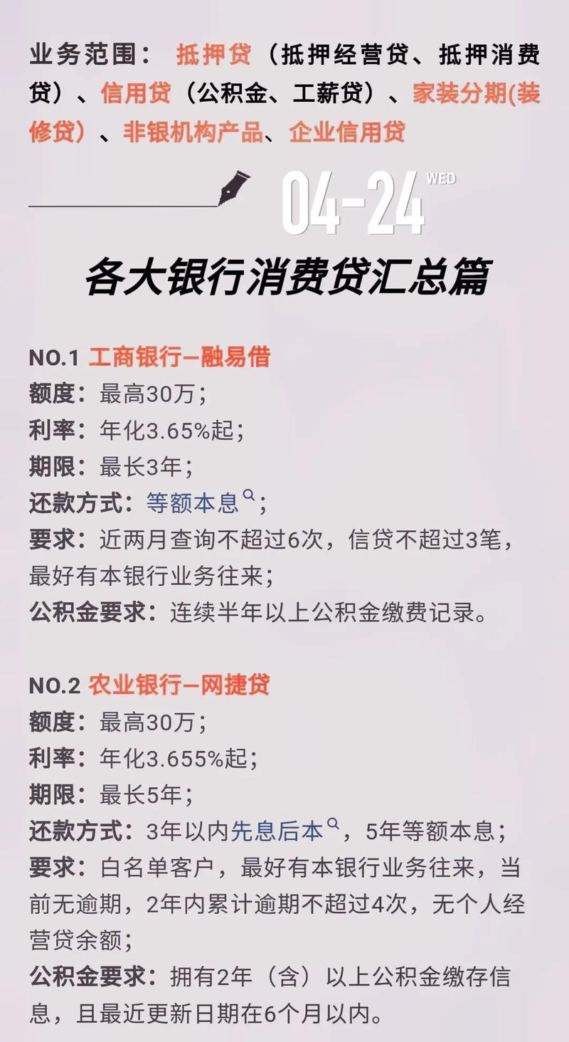 热点生活 第76页