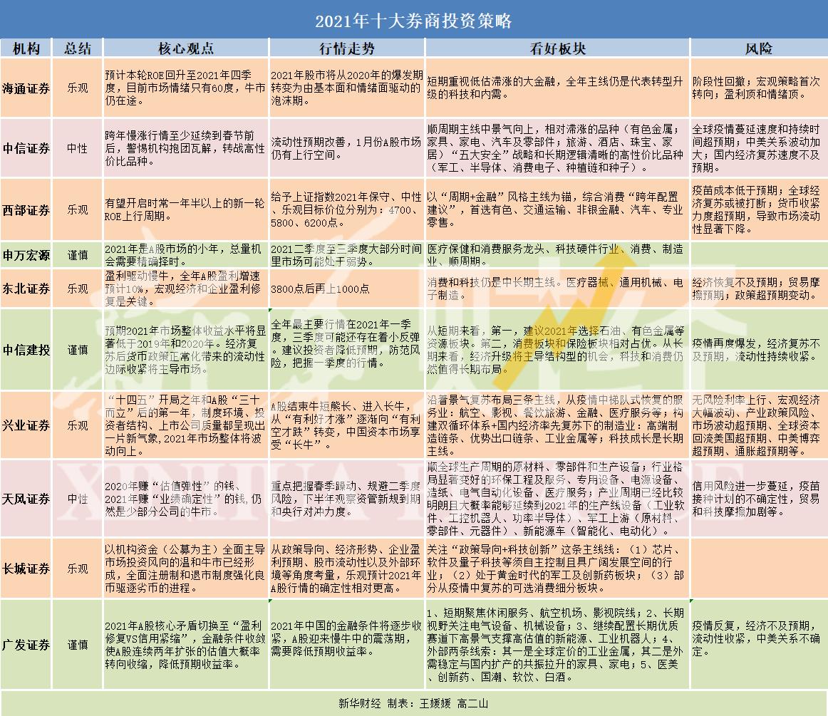 地方新闻 第75页