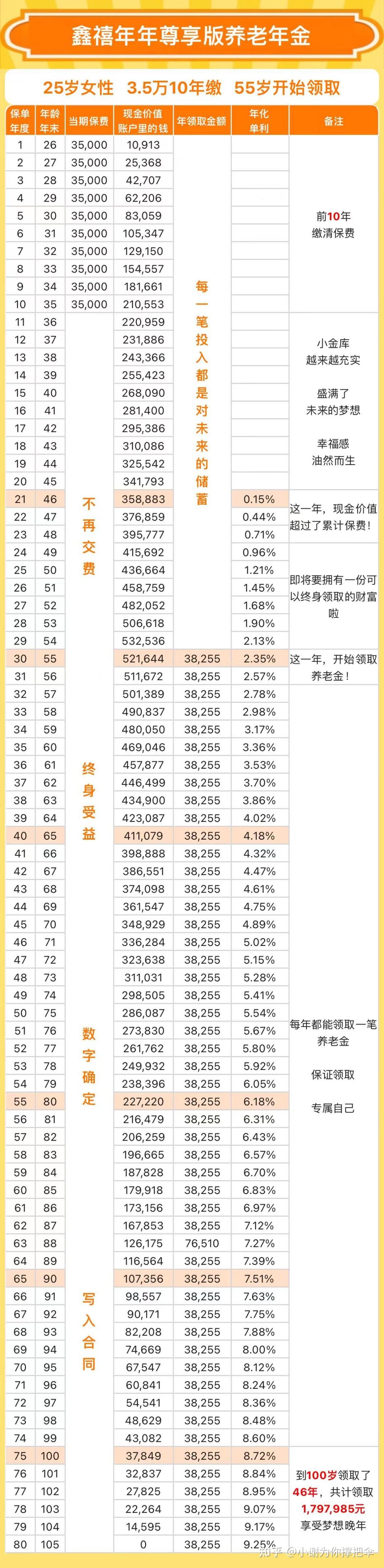地方新闻 第74页