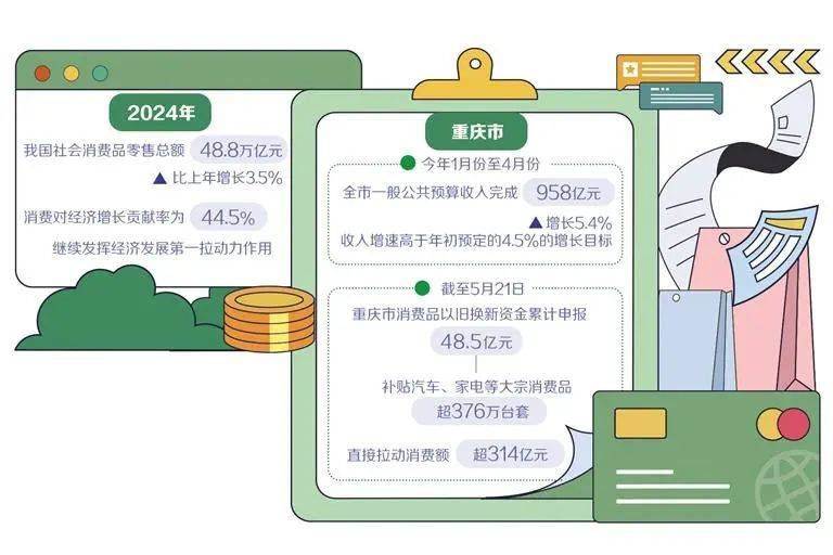 娱乐生活 第70页
