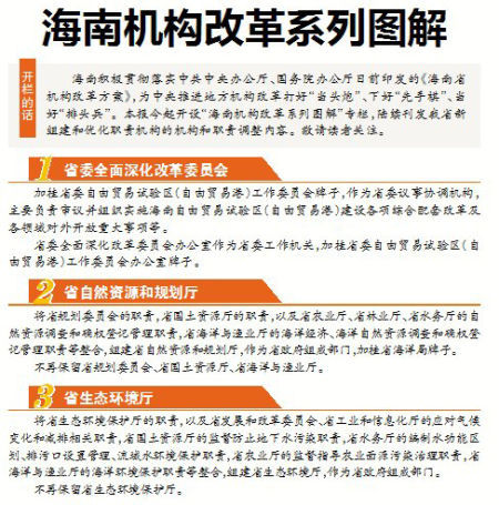 娱乐生活 第62页