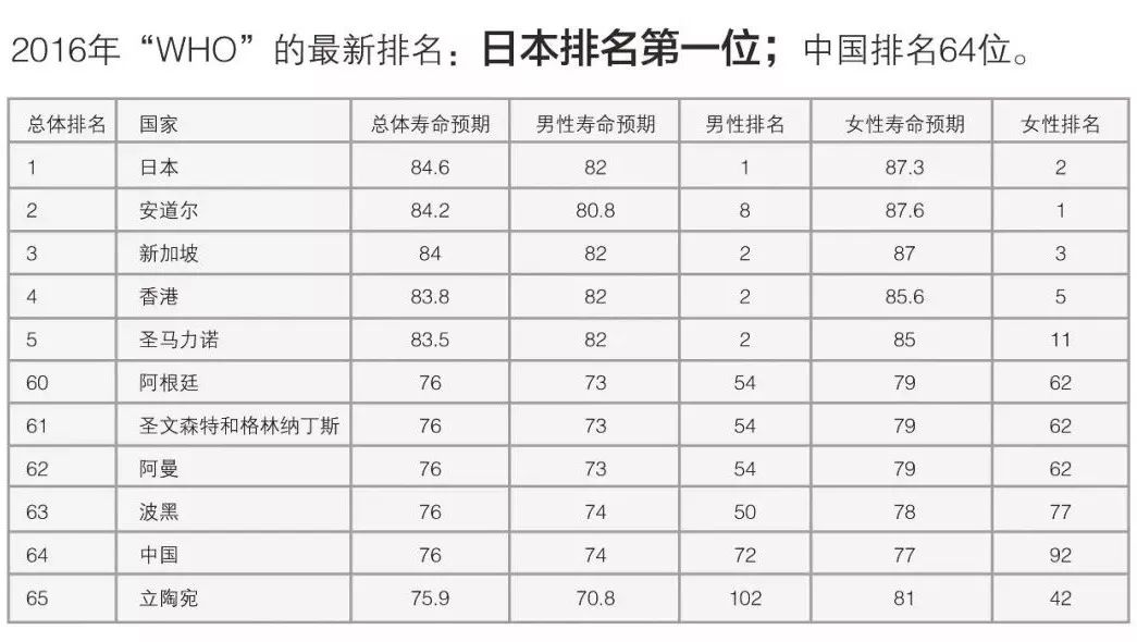 热点生活 第50页