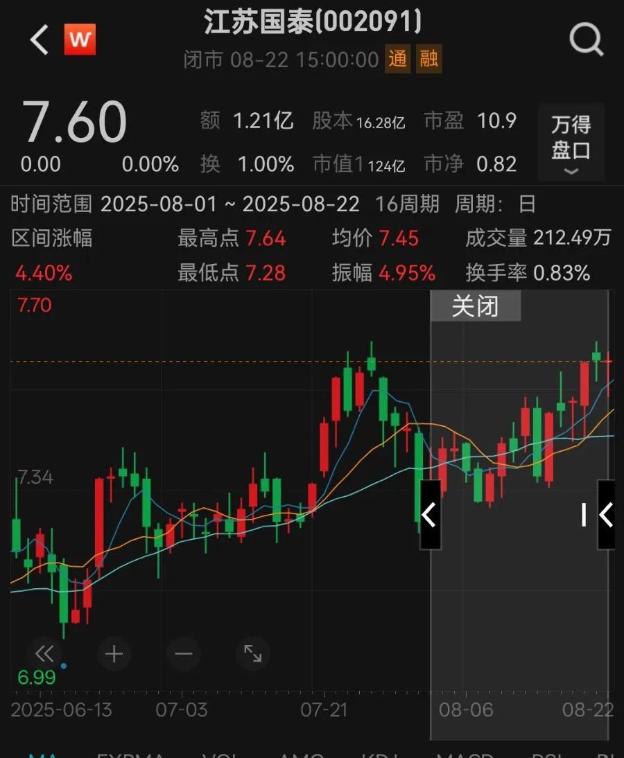 热点生活 第20页