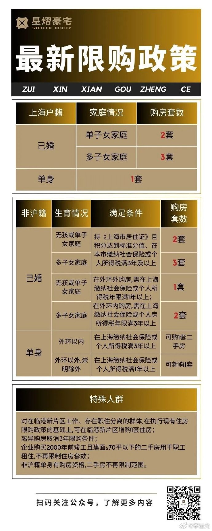 热点生活 第4页