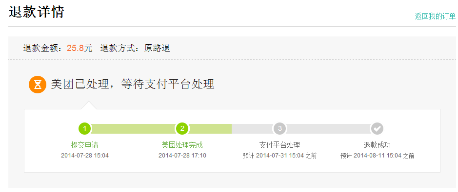 娱乐生活